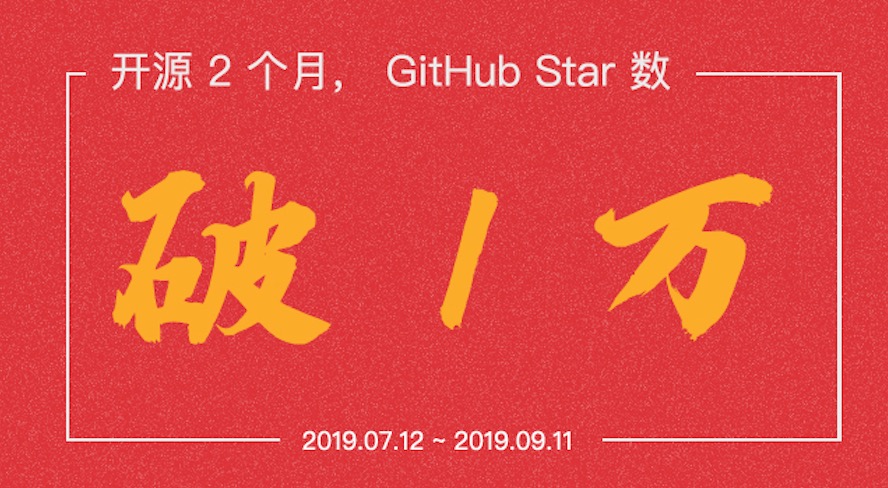 TDengine GitHub Star 數破萬，擁抱開源是件很酷的事