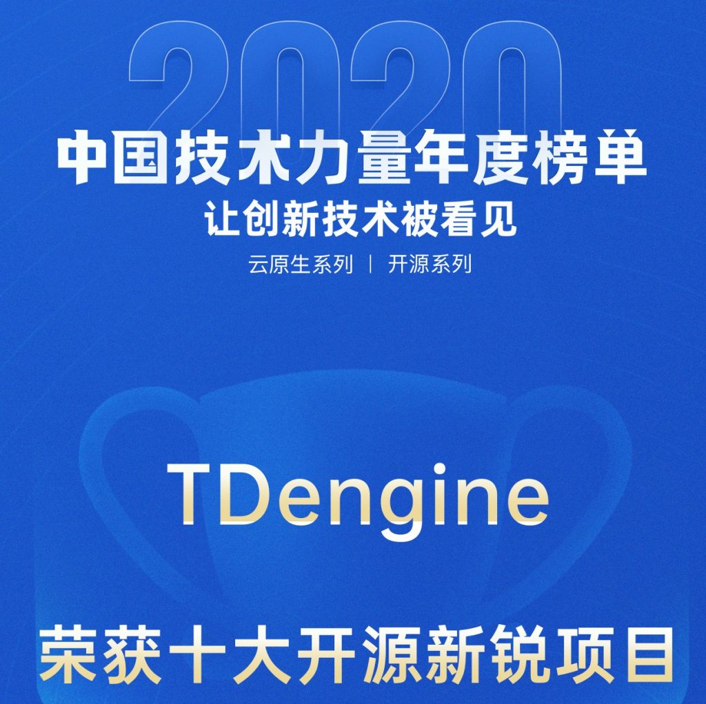 2020中國技術力量年度榜單正式揭曉，濤思數據兩度登榜