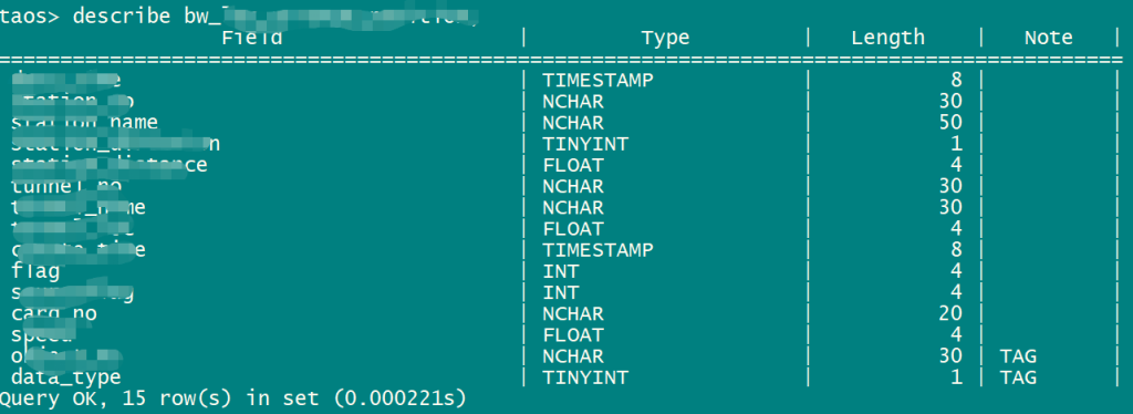 11 億條數據壓縮到 12GB,TDengine 在陜煤礦山項目的落地實踐 - TDengine Database 時序數據庫 Query OK, 15 row(s) in set (0.000221s)
TDengine Database