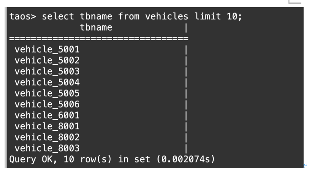 TDengine 在智慧礦山系統中的應用 - TDengine Database 時序數據庫 毫秒級查詢速度 TDengine Database