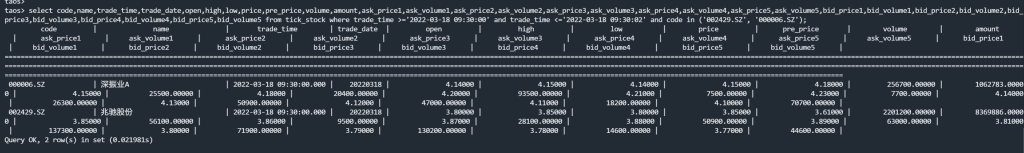 下图为查询某两支股票在某个时间范围内?tick 数据? class=