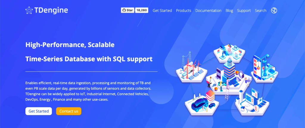 要做研發高手,就是必須能看英文、寫英文 - TDengine Database 時序數據庫 要做研發高手,就是必須能看英文、寫英文 - TDengine Database 時序數據庫