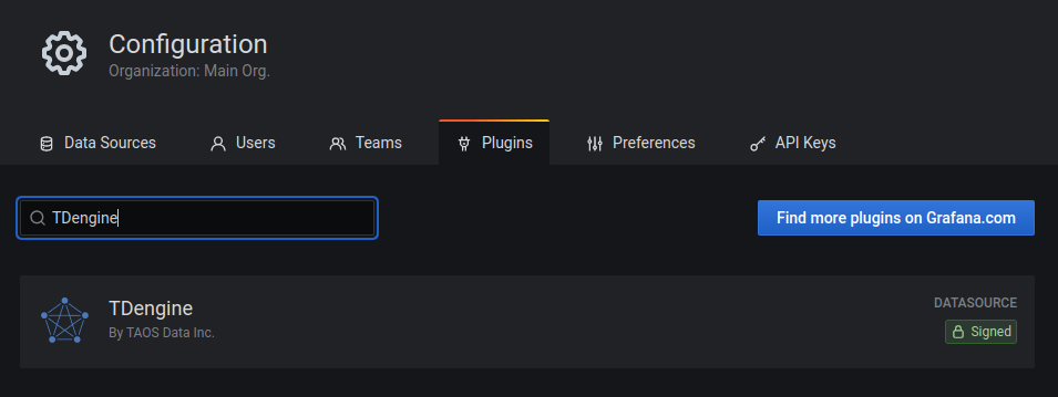正式上架!TDengine 插件入駐 Grafana 官網 - TDengine Database 時序數據庫 TDengine Database 在 Grafana 的管理界面