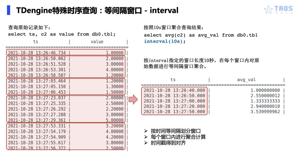 用對場景,事半功倍!TDengine 的窗口查詢功能及使用場景全介紹 - TDengine Database 時序數據庫 TDengine Database