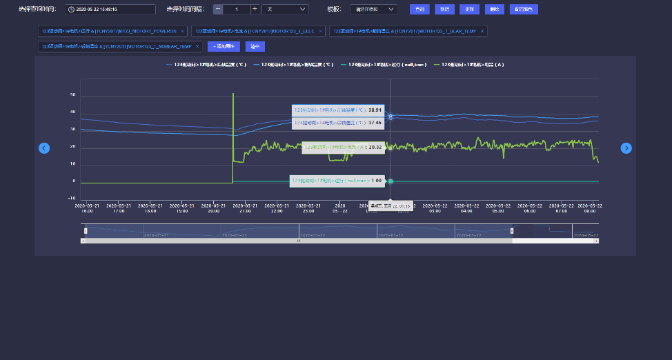 工业生环境下，如何打造全面有效的数字化监控？ - TDengine Database 时序数据? class=