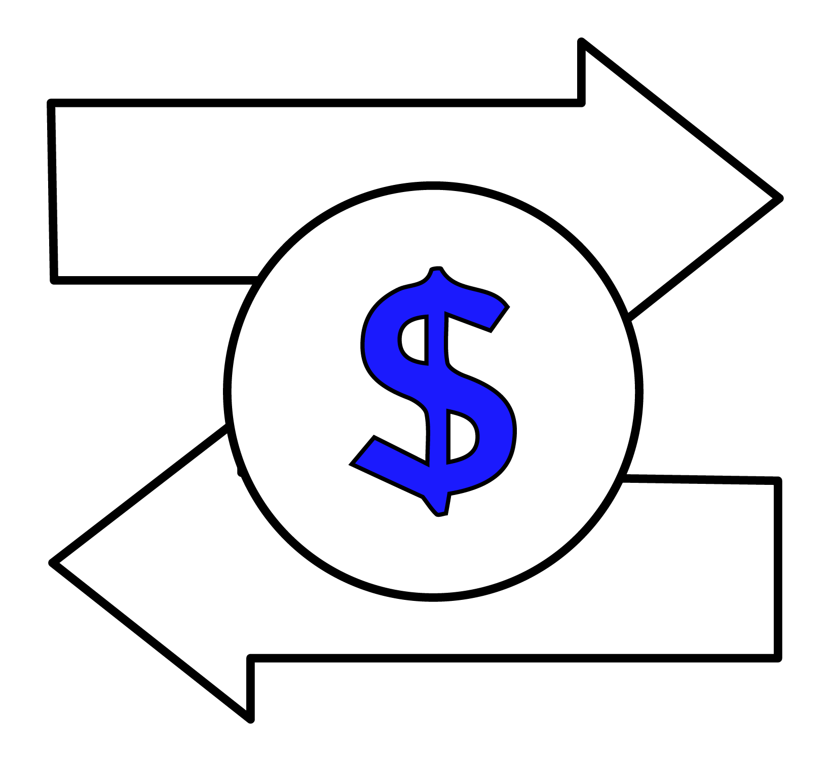 金融
