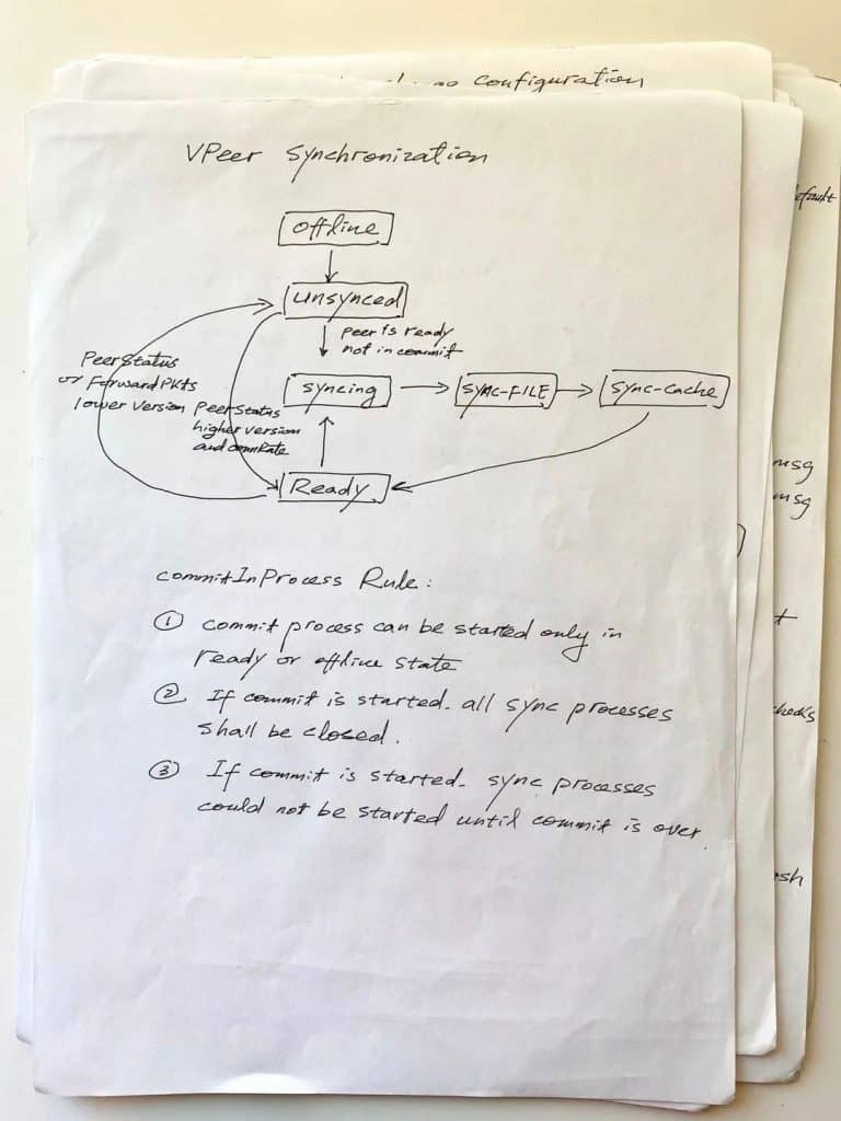 除了花開疫散,我最希望的是開源的TDengine能媲美SQLite - TDengine Database 時序數據庫 除了花開疫散,我最希望的是開源的TDengine能媲美SQLite - TDengine Database 時序數據庫