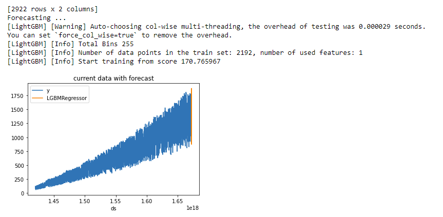 時序數據庫 TDengine + 高級分析軟件 Seeq,助力企業挖掘時序數據潛力 - TDengine Database 時序數據庫 時序數據庫 TDengine + 高級分析軟件 Seeq,助力企業挖掘時序數據潛力 - TDengine Database 時序數據庫