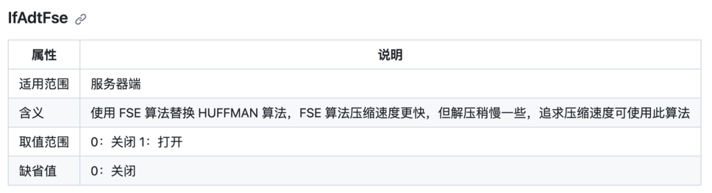 存儲空間緊張?來看 TDengine TSZ 壓縮算法如何顯著提升壓縮率 - TDengine Database 時序數據庫 存儲空間緊張?來看 TDengine TSZ 壓縮算法如何顯著提升壓縮率 - TDengine Database 時序數據庫
