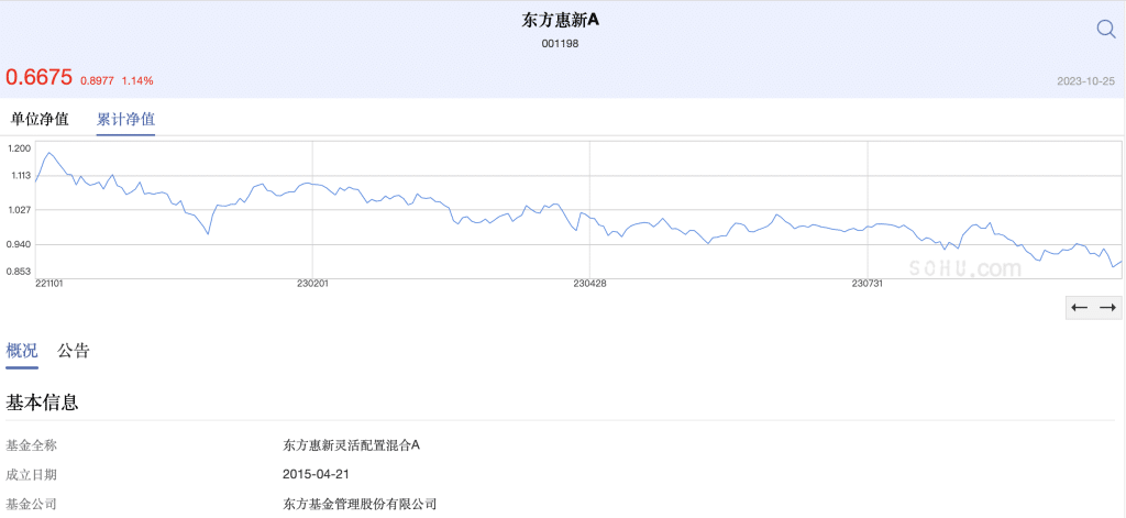 傳統庫分表麻煩查詢慢?TDengine 如何解決“搜狐基金”的應用難題 - TDengine Database 時序數據庫 傳統庫分表麻煩查詢慢?TDengine 如何解決“搜狐基金”的應用難題 - TDengine Database 時序數據庫