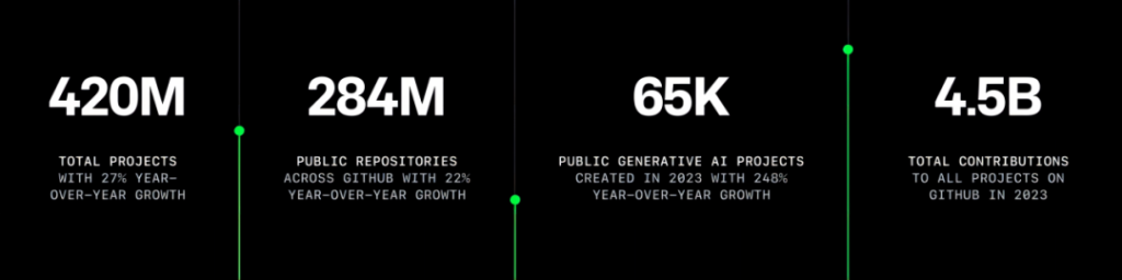 譚雪峰:不碼“磚頭”,碼代碼 - TDengine Database 時序數據庫 譚雪峰:不碼“磚頭”,碼代碼 - TDengine Database 時序數據庫