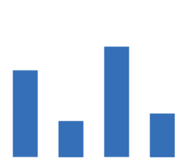 時序數據庫 TDengine 3.3.2.0 發布:新增 UDT 及 Oracle、SQL Server 數據接入 - TDengine Database 時序數據庫 圖片