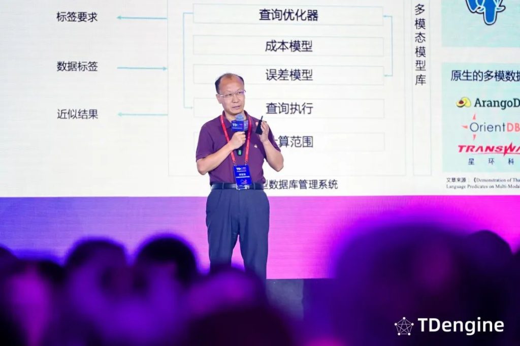 TDengine 用户大会QAI+数据驱动汽R、能源数据、烟草、电力应用的未来 - TDengine Database 时序数据? class=