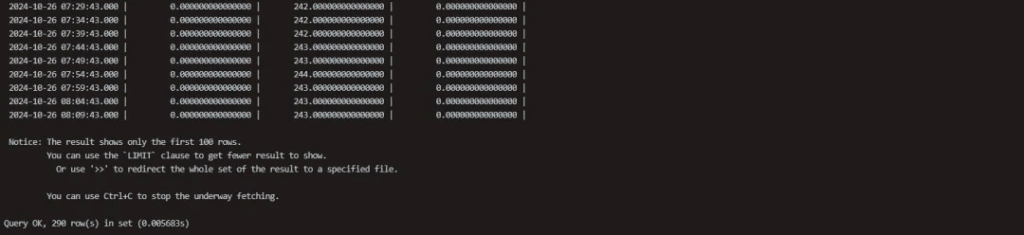 18 倍写入提升，10 倍存储压~——沃太能源用 TDengine 重塑数据架构 - TDengine Database 时序数据? class=