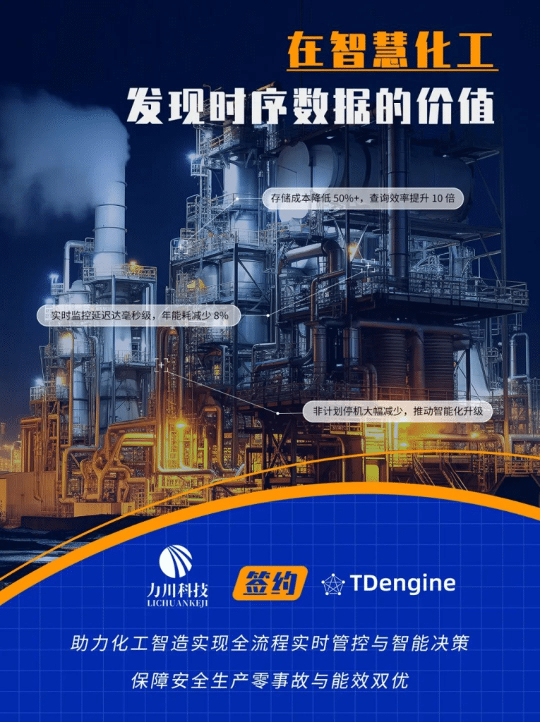 TDengine 新签U：监控延迟xUQ能耗降?8% - TDengine Database 时序数据? class=