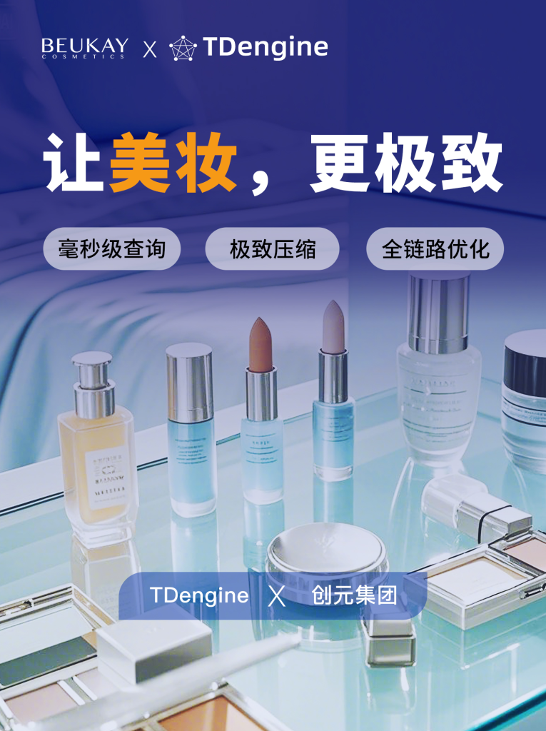 新客戶 | 美妝智造全面升級：毫秒級查詢 + 存儲成本降 80%