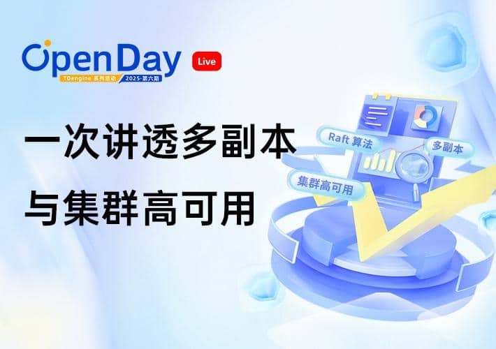 直播回放 | 一次講透多副本與集群高可用