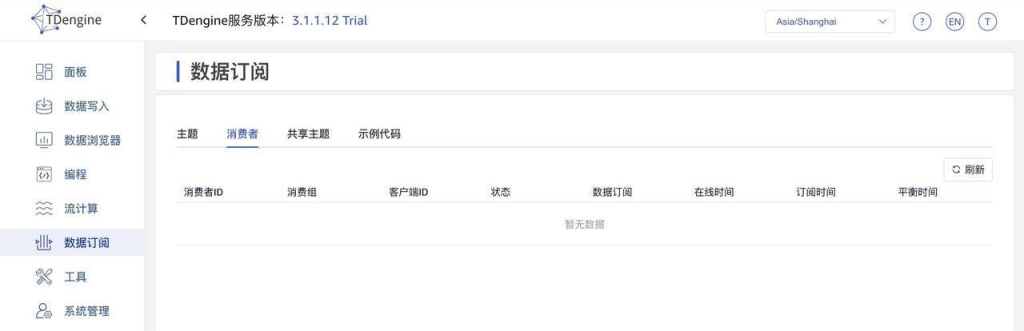 一站式可视化运l_解锁时序数据?TDengine 的正打开方式 - TDengine Database 时序数据? class=