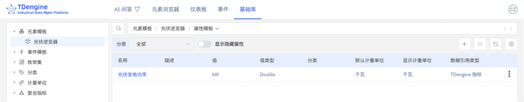 TDengine IDMP 应用场景Q微늽监控 - TDengine Database 时序数据? class=