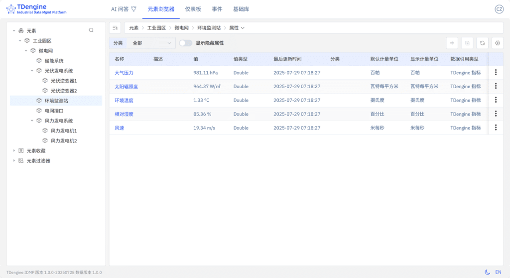 TDengine IDMP 应用场景Q微늽监控 - TDengine Database 时序数据? class=