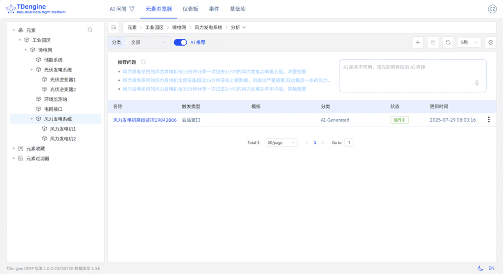 TDengine IDMP 应用场景Q微늽监控 - TDengine Database 时序数据? class=