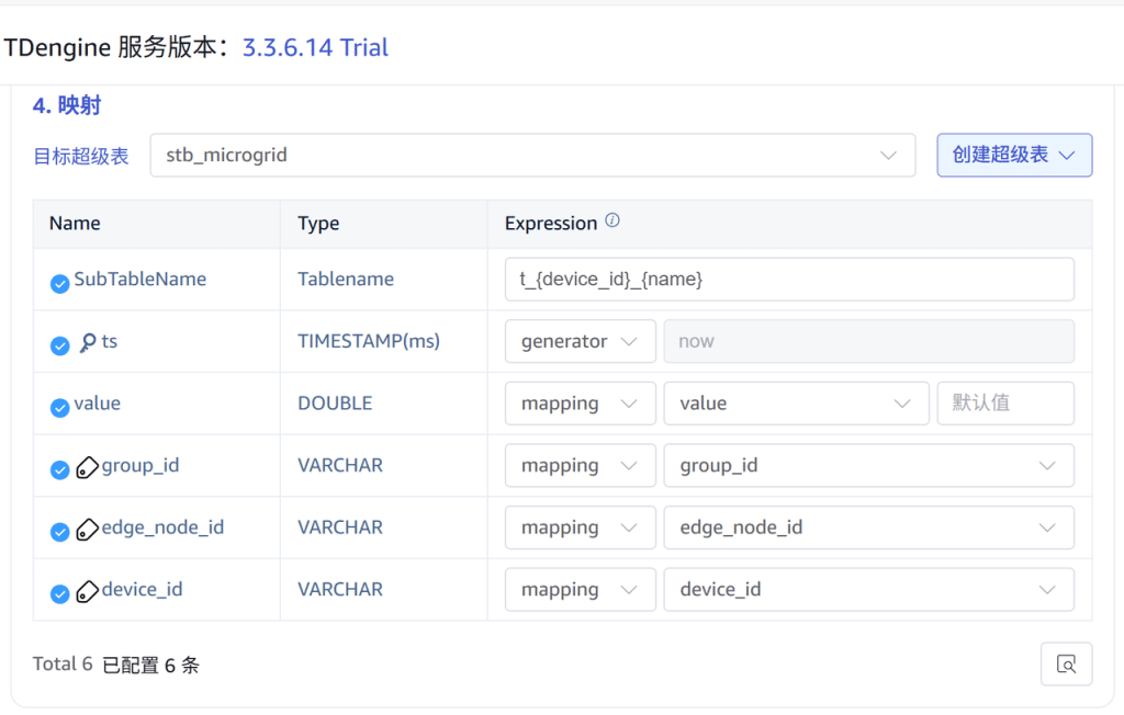 TDengine IDMP 应用场景Q微늽监控 - TDengine Database 时序数据? class=