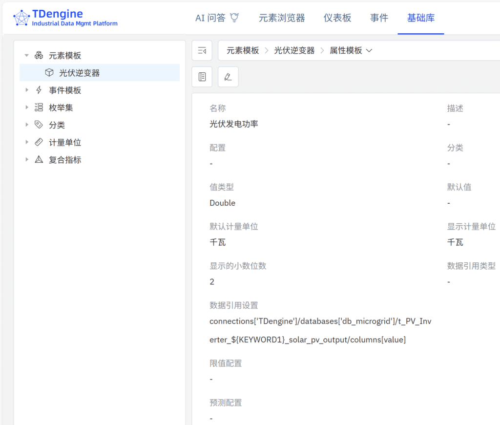 TDengine IDMP 应用场景Q微늽监控 - TDengine Database 时序数据? class=