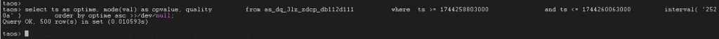 TDengine 在首自信工业时序数据q_中的落地 - TDengine Database 时序数据? class=
