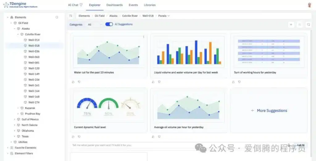 Sora 2 都能生成電影級視頻,但為什么 AI 不能替你生成可視化看板和報表? - TDengine Database 時序數據庫 Sora 2 都能生成電影級視頻,但為什么 AI 不能替你生成可視化看板和報表? - TDengine Database 時序數據庫